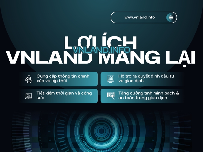 vnland  nen tang tra cuu xac thuc va dinh danh bat dong san hang dau viet nam